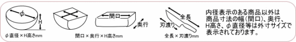 表示寸法について